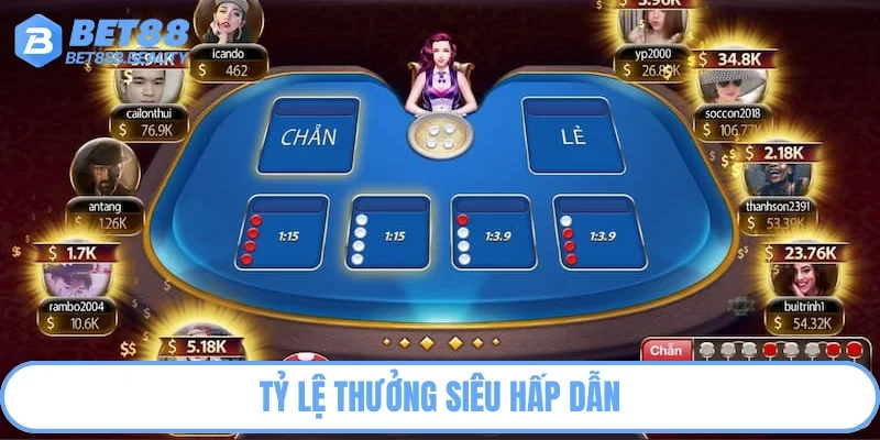 Mức thưởng siêu hời cho người may mắn